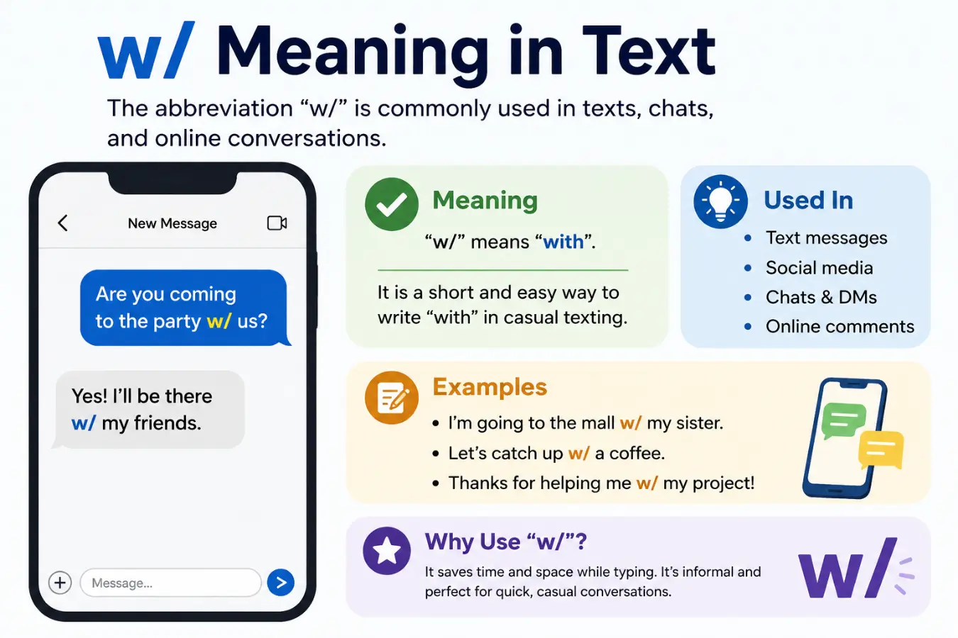 w/ meaning in text