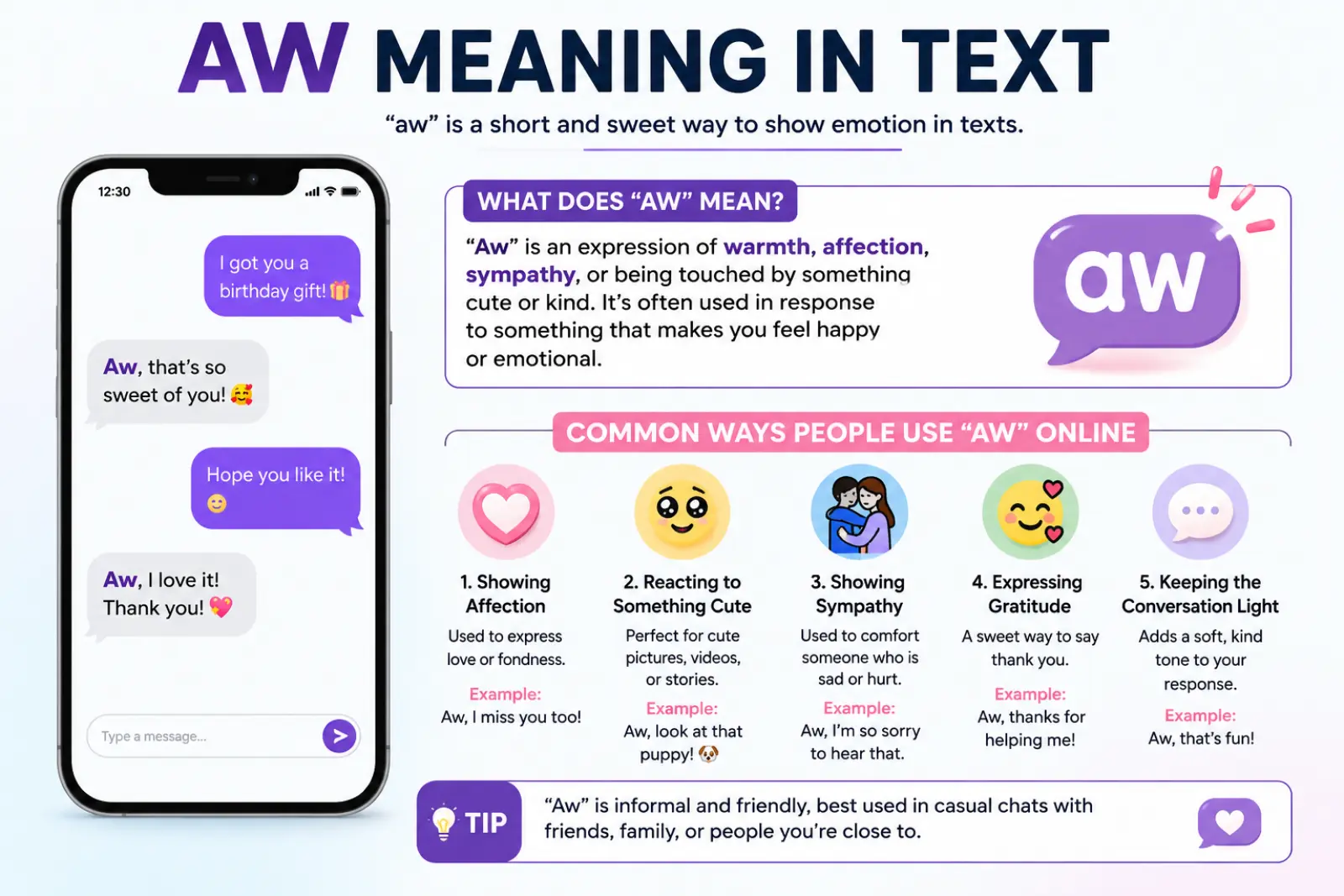aw meaning in text