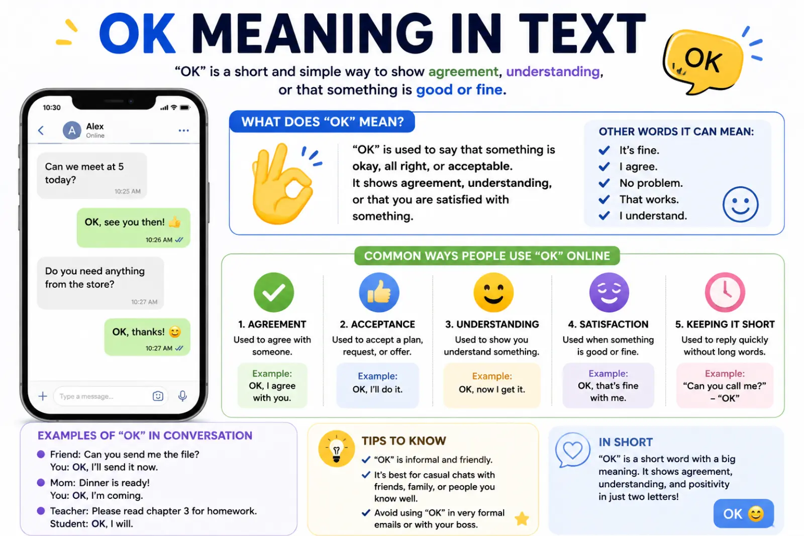 ok meaning in text