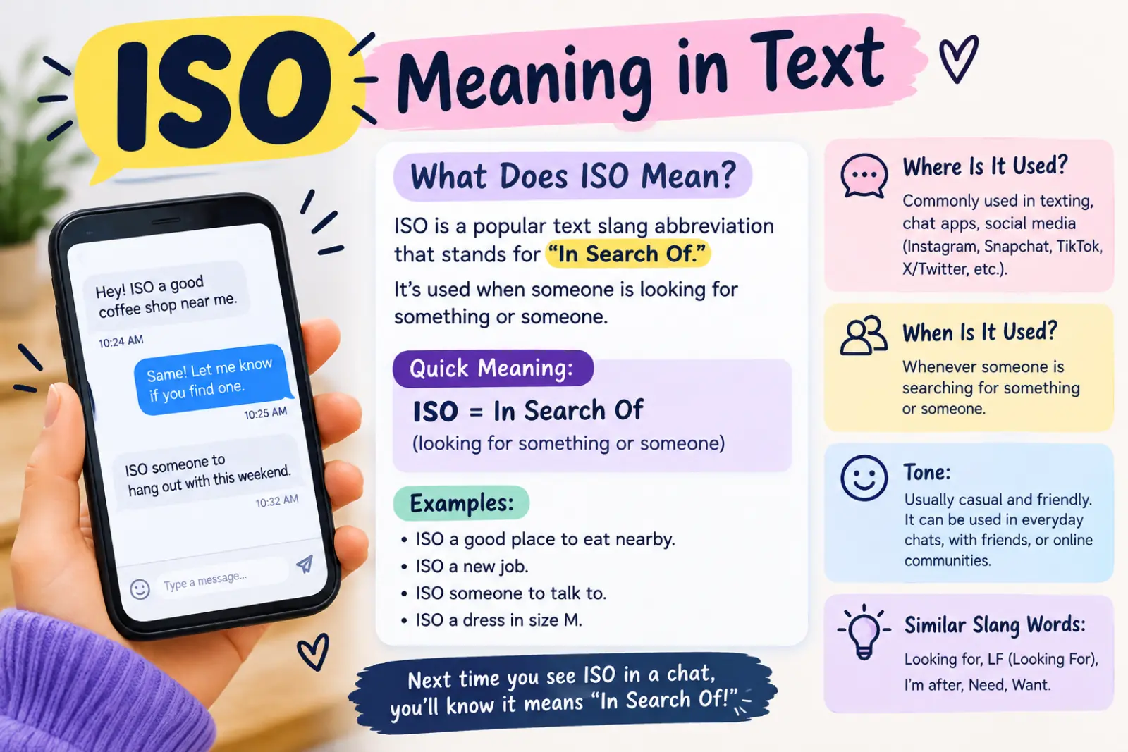 iso meaning slang