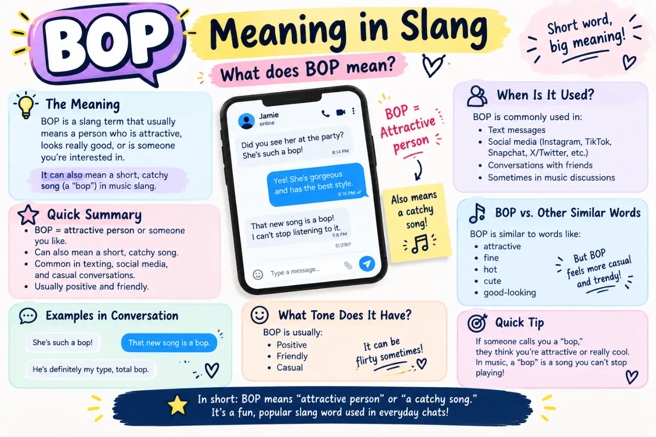 bop meaning in slang
