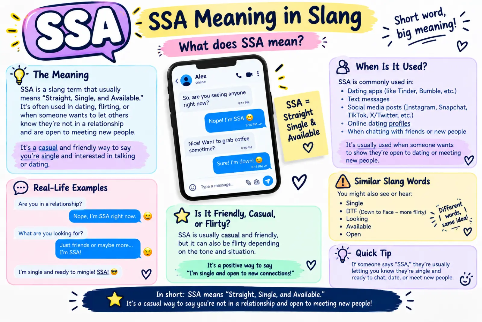 ssa meaning slang