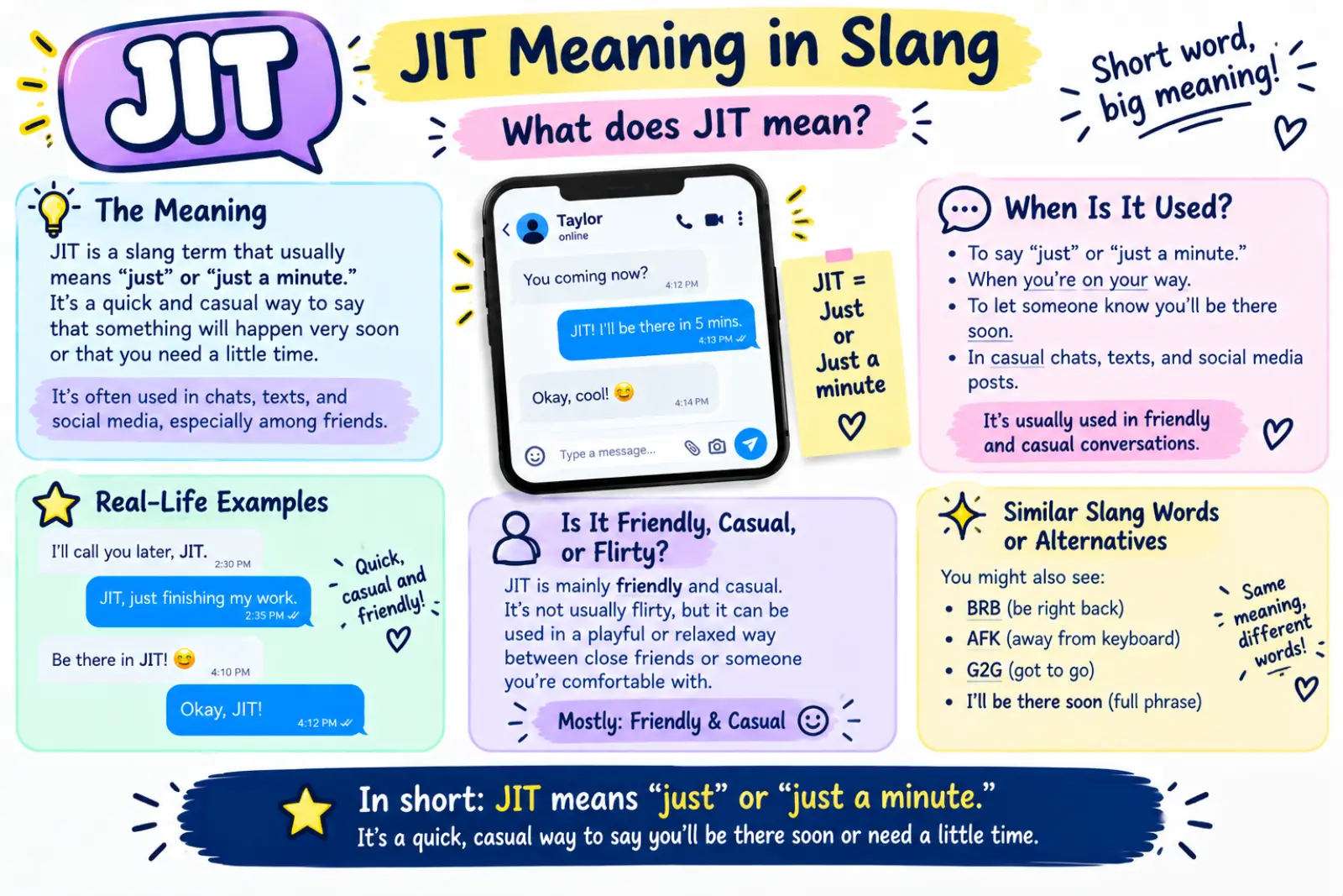 jit meaning slang
