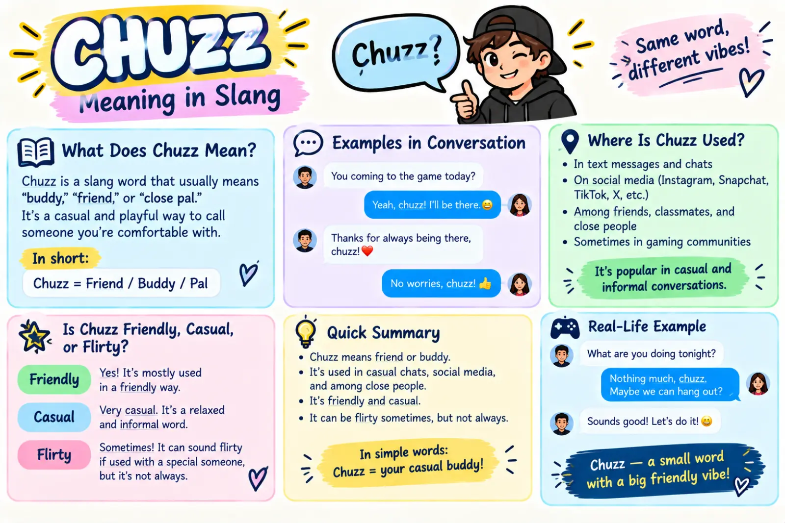 chuzz meaning slang