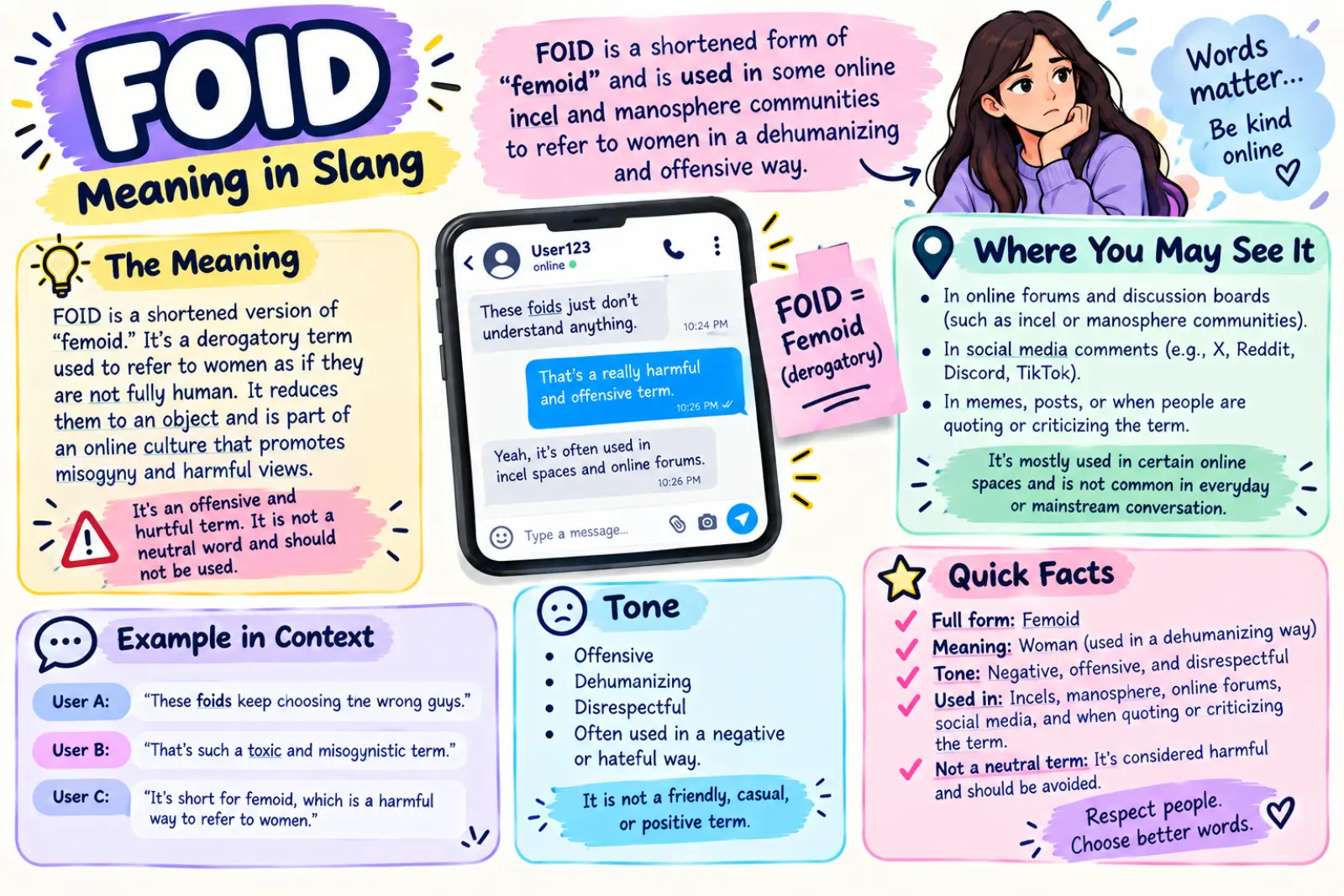 foid meaning slang