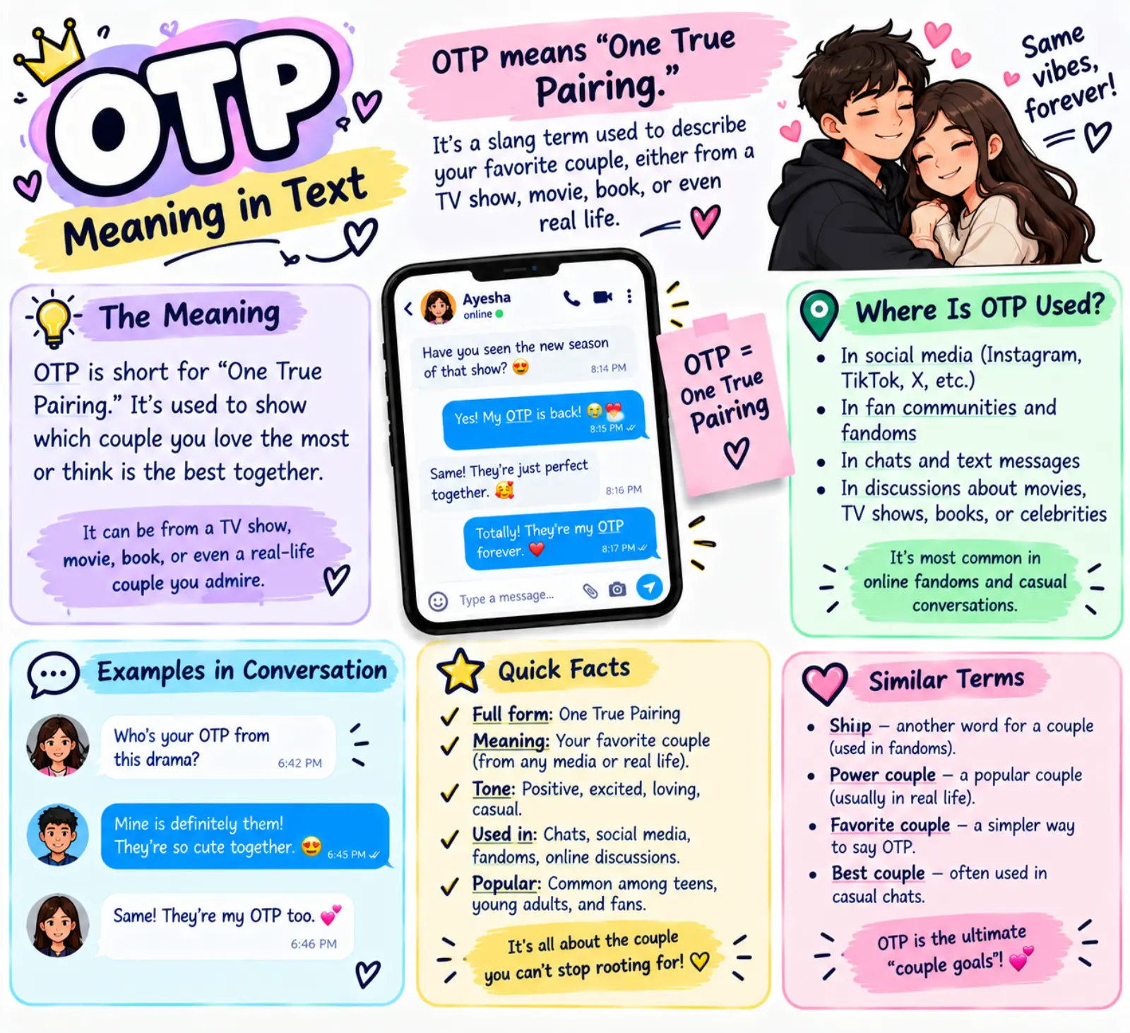 otp meaning text slang