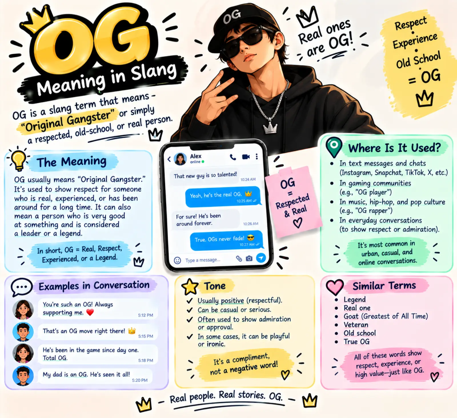 og meaning in slang