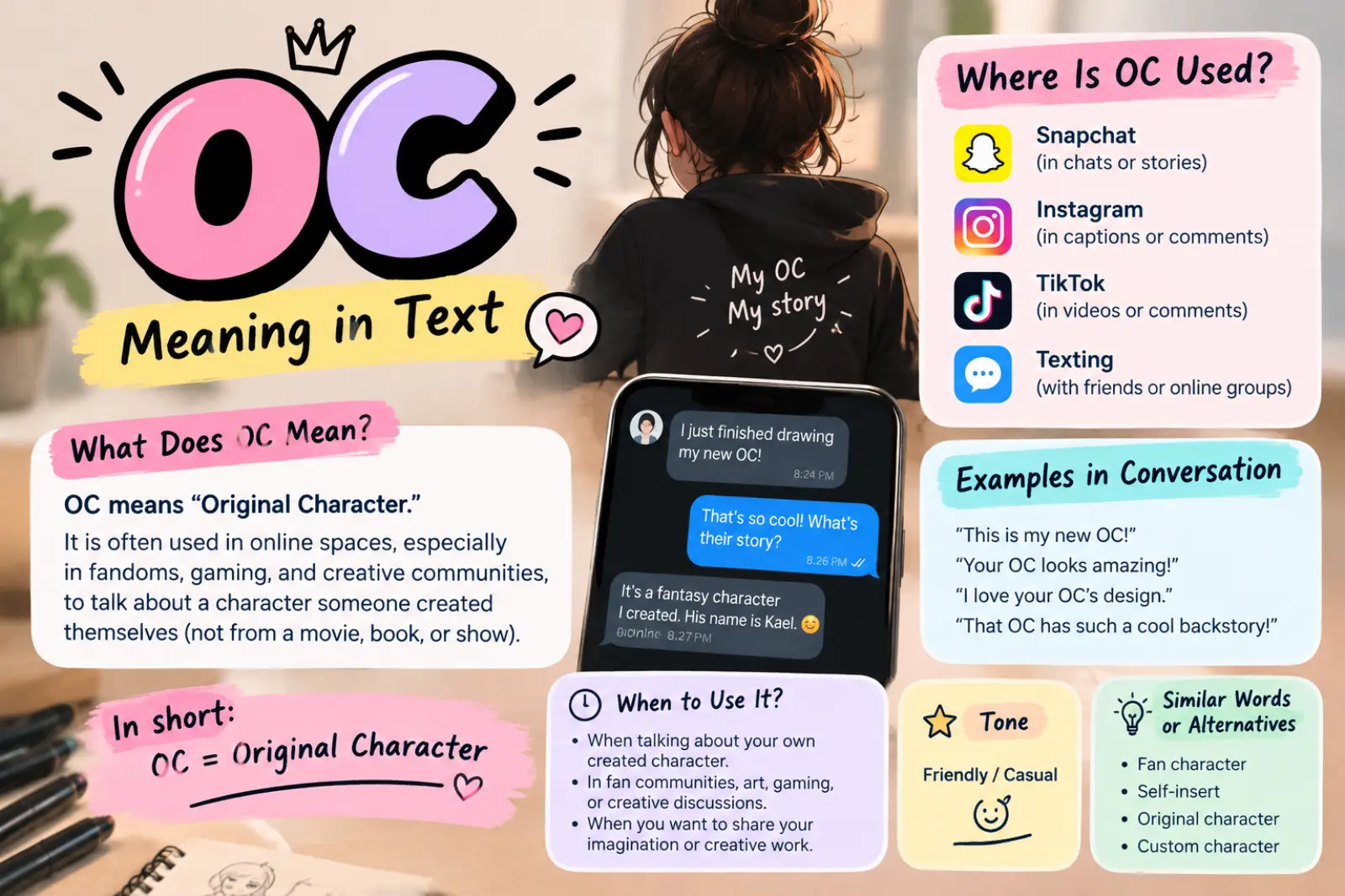oc meaning slang