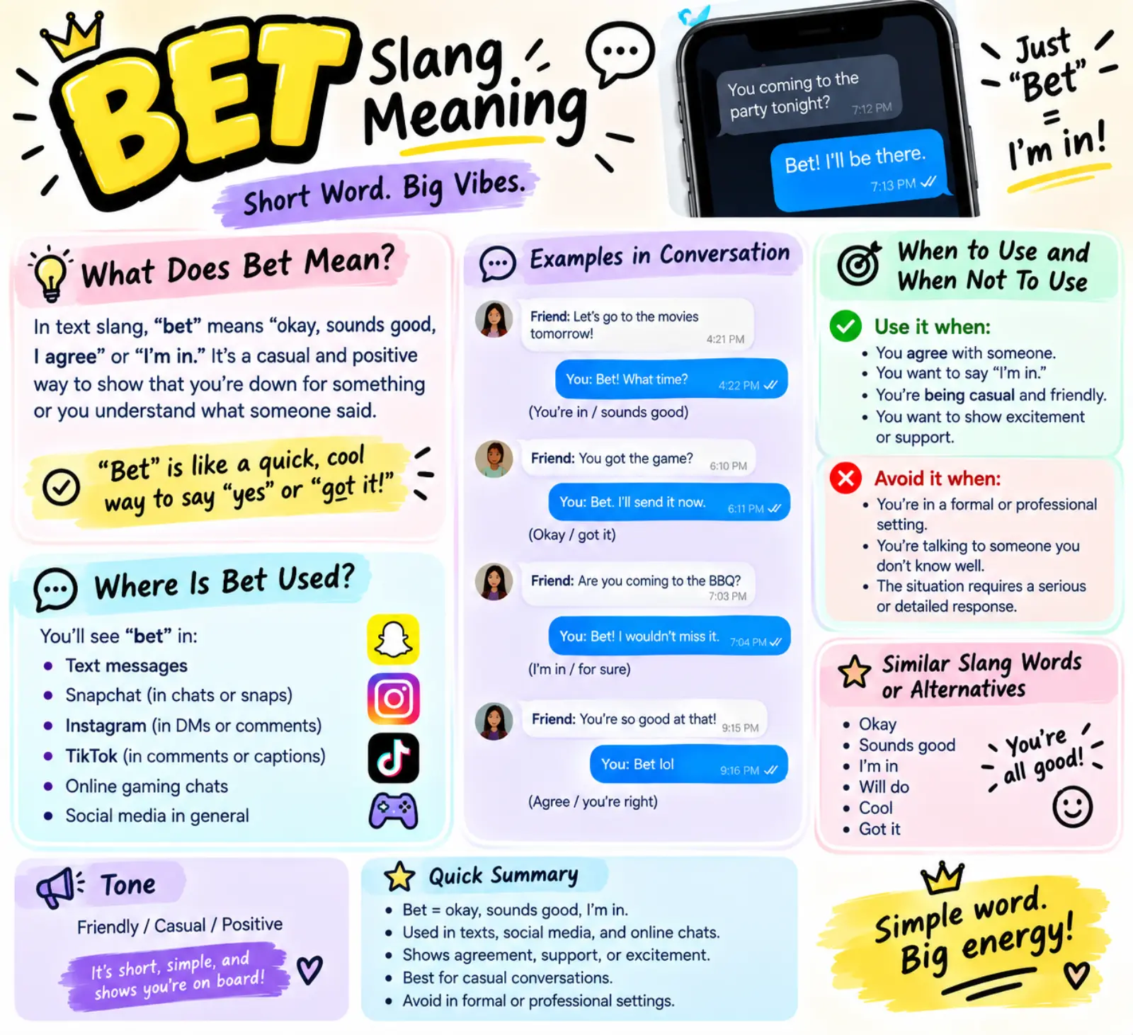 bet slang meaning