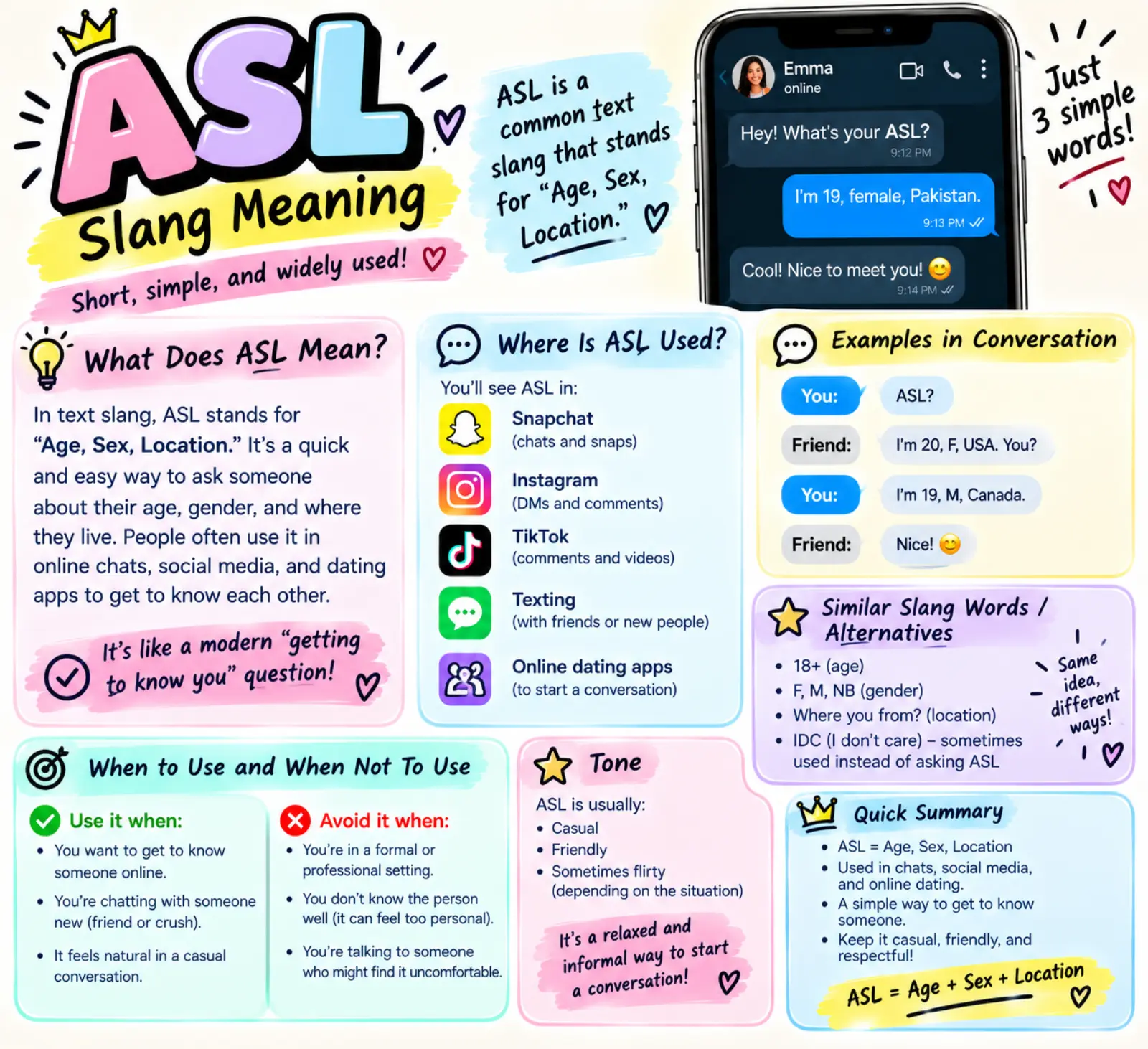 asl slang meaning