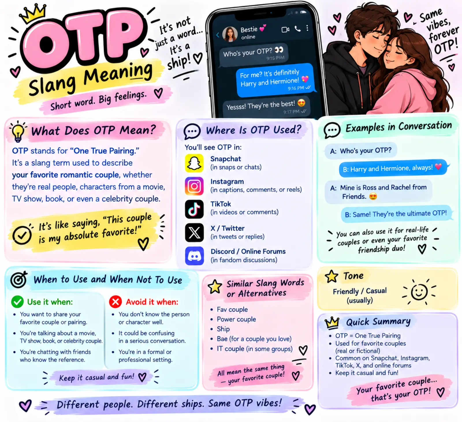 otp meaning slang