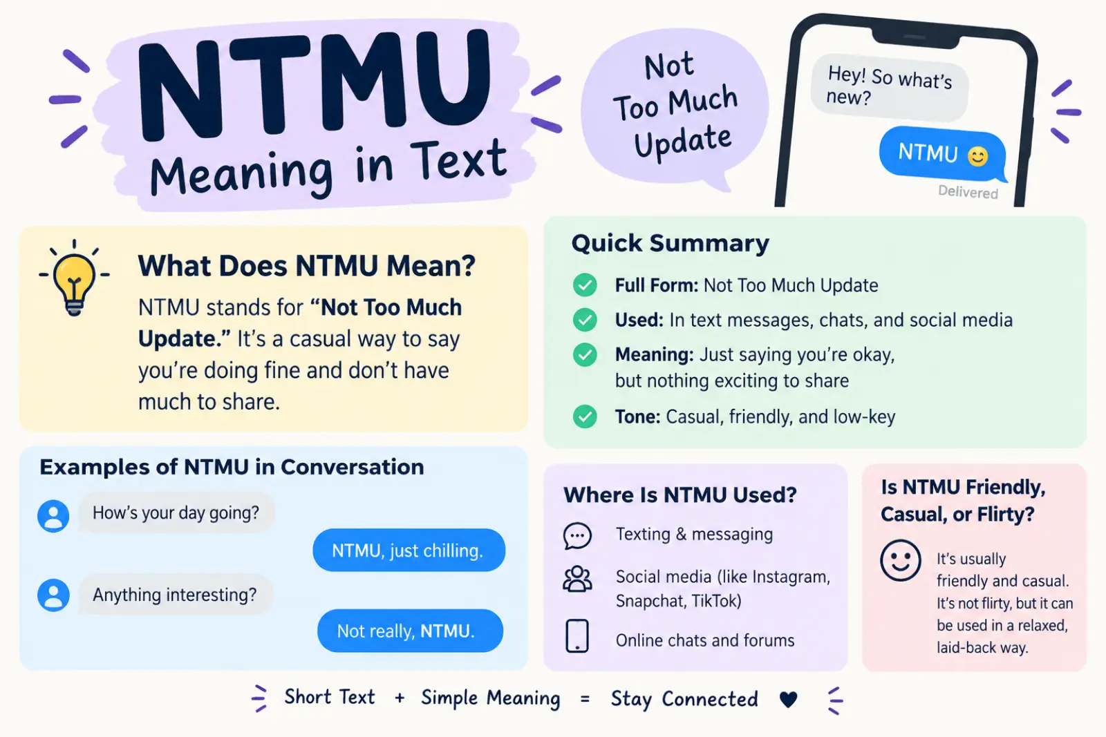 ntmu meaning in text