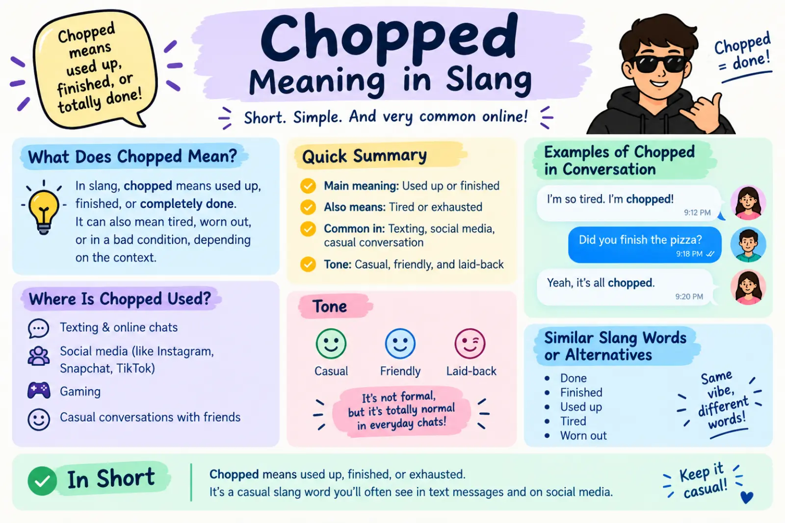 chopped meaning slang
