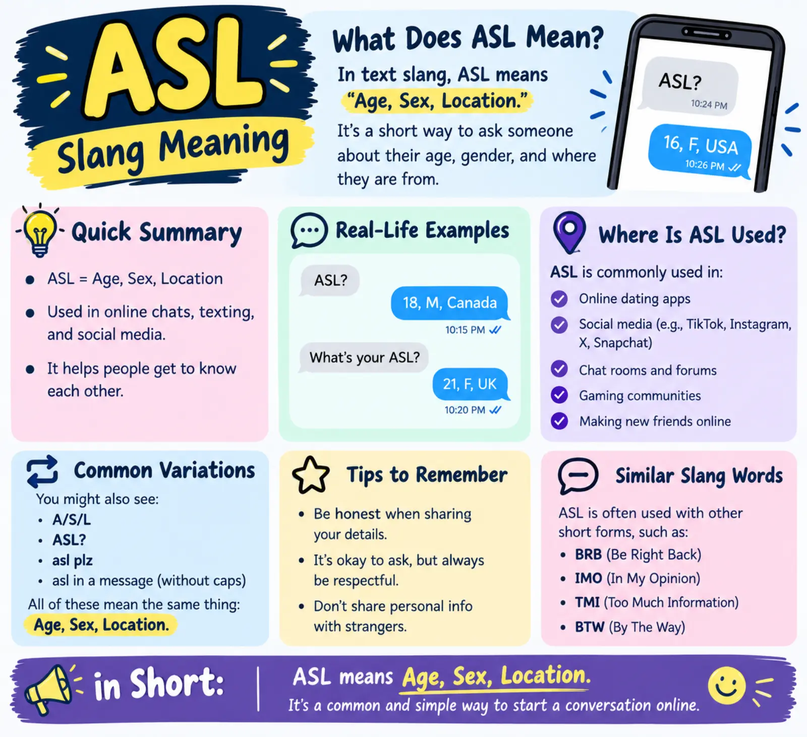 asl meaning slang