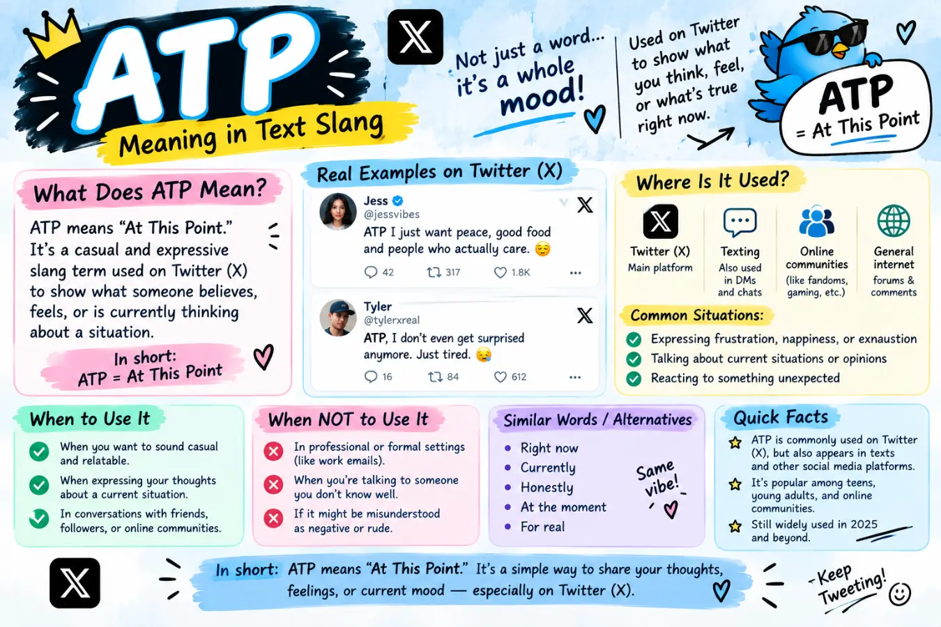 atp meaning slang twitter