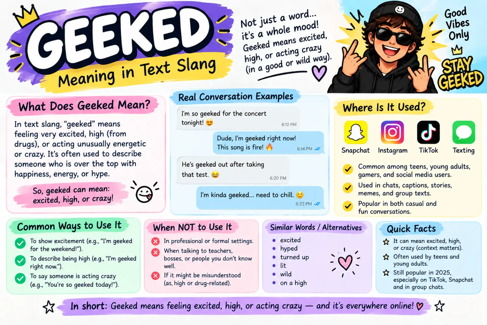 geeked meaning slang