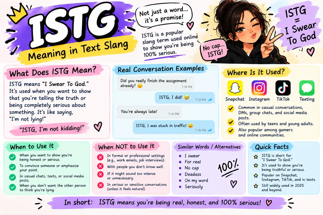 istg meaning slang