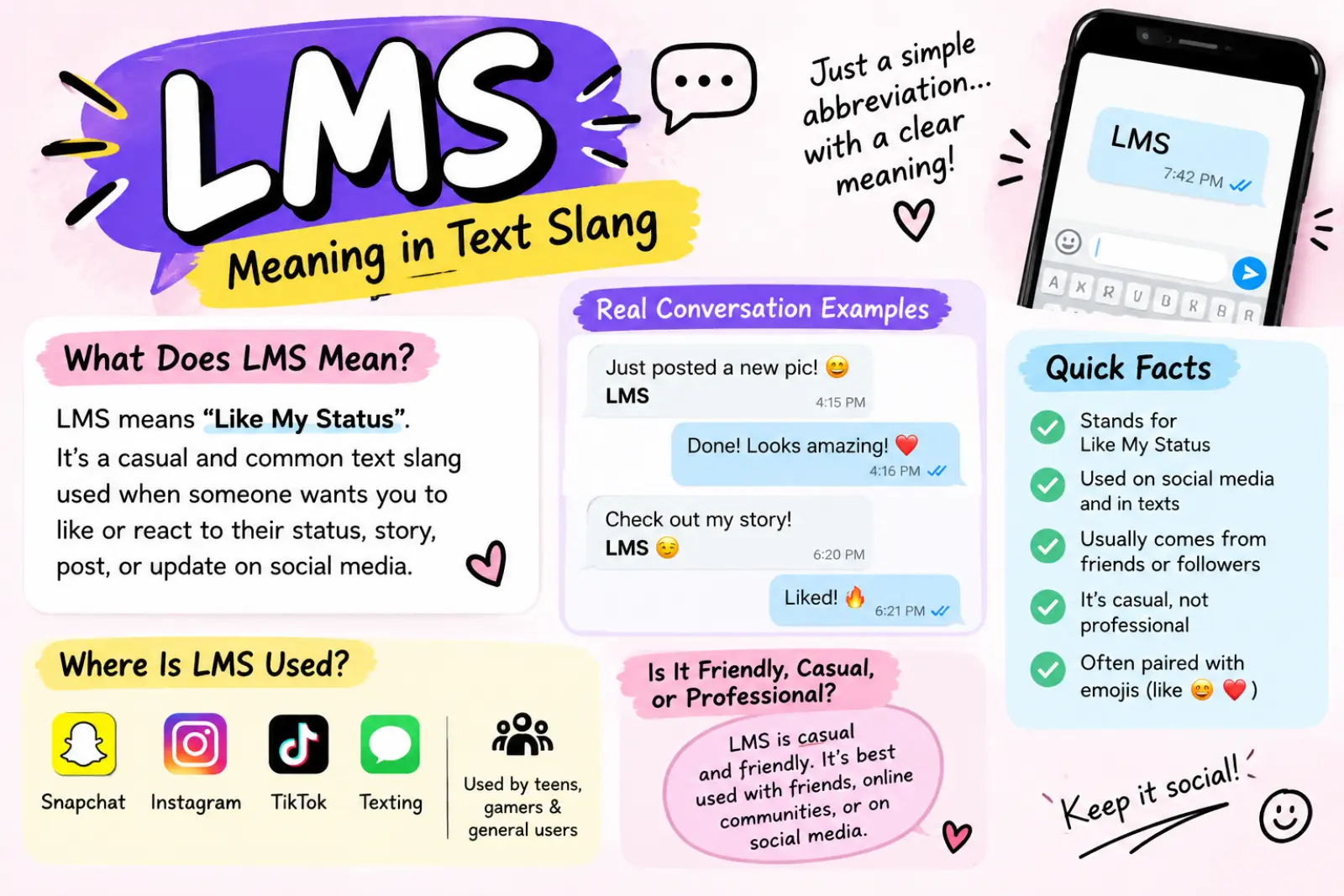 lms meaning text slang