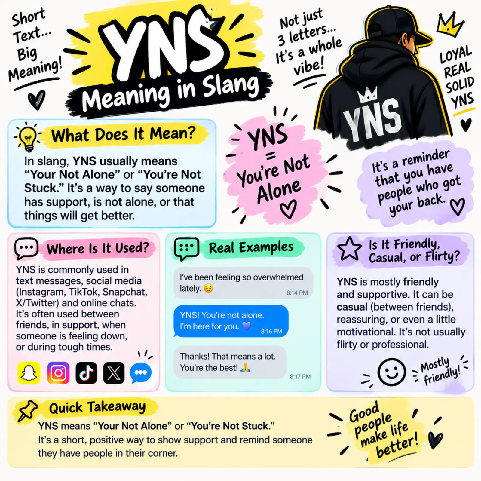 yns meaning slang