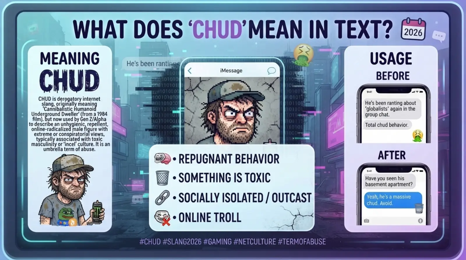 chud meaning slang 2026