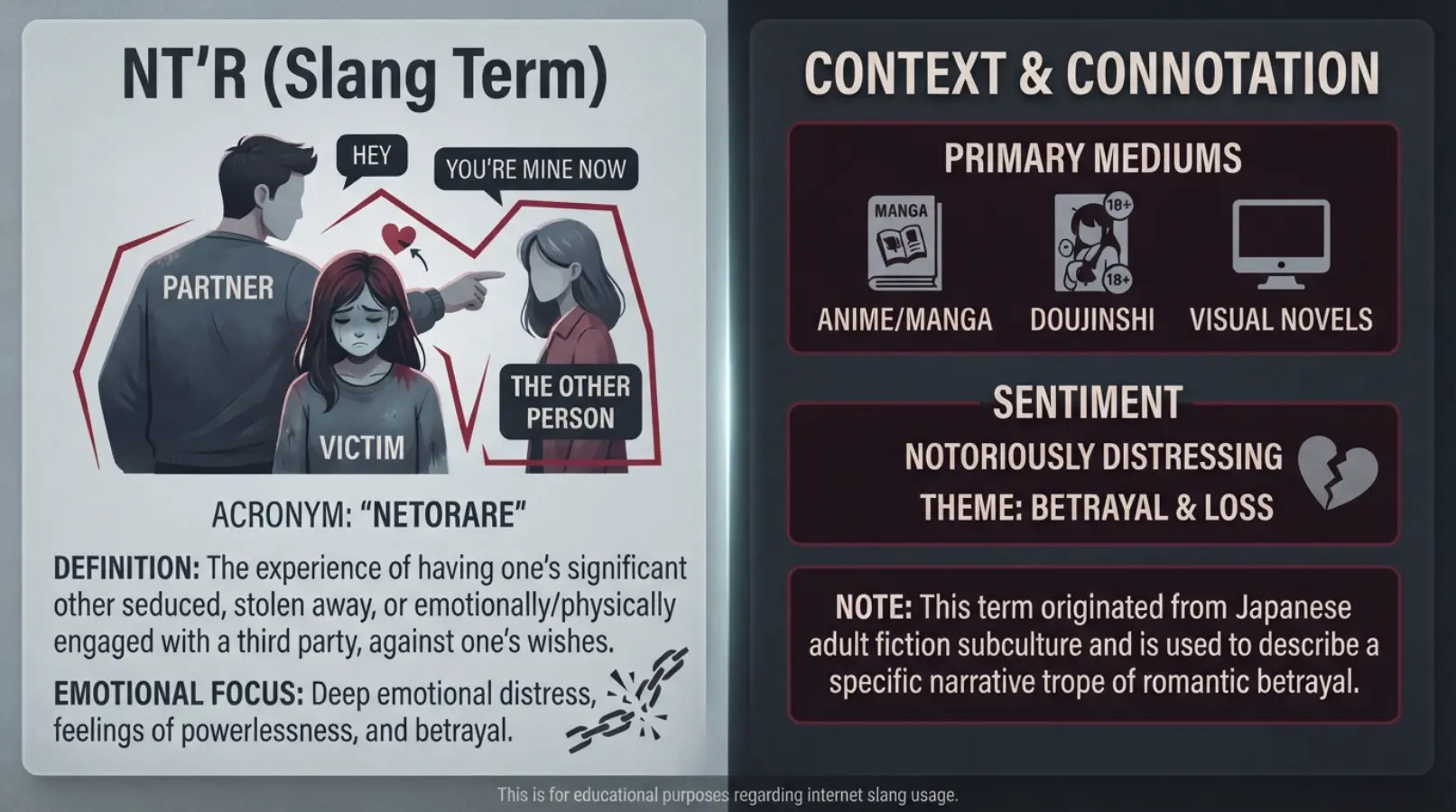 ntr meaning slang